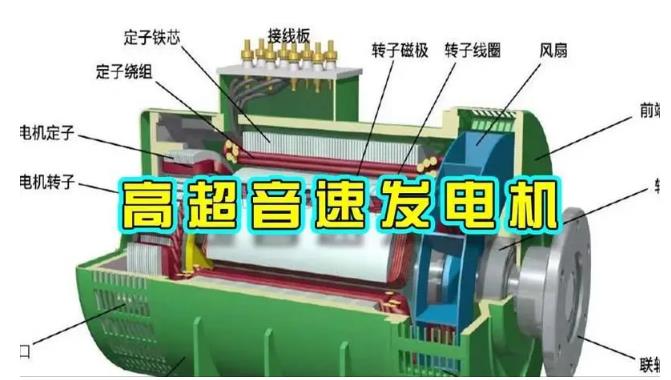 仁和颠覆你对发电方式的认知！中国革命性发电机公开揭秘 